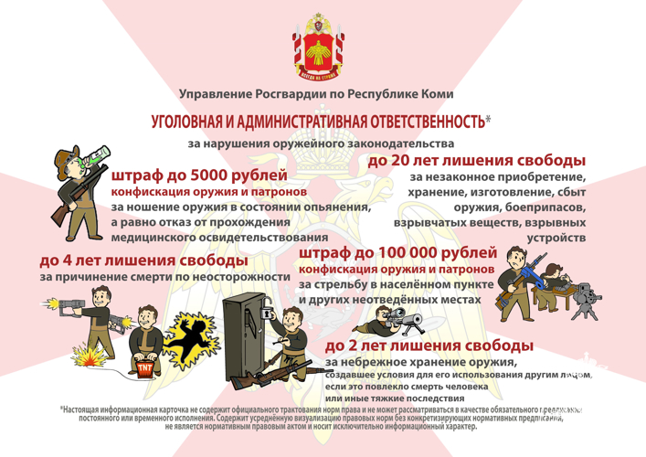 Специалисты центра лицензионно-разрешительной работы Управления Росгвардии по Республике Коми разработали памятки по безопасному обращению с оружием