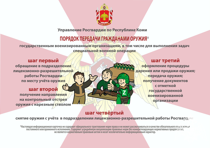 Специалисты центра лицензионно-разрешительной работы Управления Росгвардии по Республике Коми разработали памятки по безопасному обращению с оружием